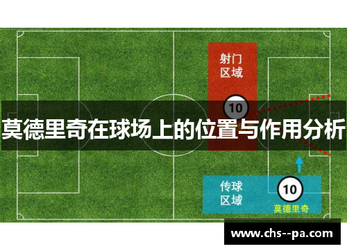 莫德里奇在球场上的位置与作用分析