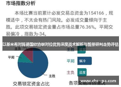 以基米希对阵德国欧协联对位优势深度战术解析与前景研判走势评估 以基米希对阵德国欧协联对位优势深度战术解析与前景研判走势评估