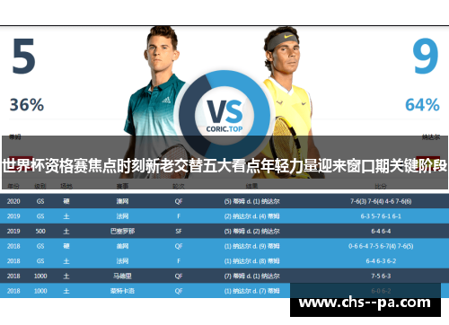 世界杯资格赛焦点时刻新老交替五大看点年轻力量迎来窗口期关键阶段 世界杯资格赛焦点时刻新老交替五大看点年轻力量迎来窗口期关键阶段