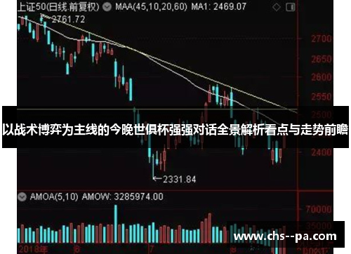 以战术博弈为主线的今晚世俱杯强强对话全景解析看点与走势前瞻 以战术博弈为主线的今晚世俱杯强强对话全景解析看点与走势前瞻