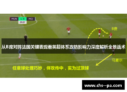 从B席对阵法国关键表现看英超体系攻防影响力深度解析全景战术