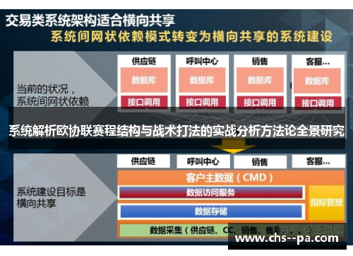 系统解析欧协联赛程结构与战术打法的实战分析方法论全景研究