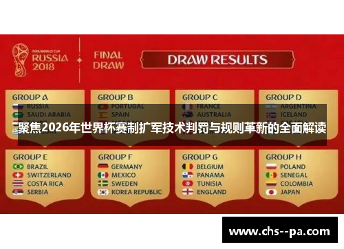 聚焦2026年世界杯赛制扩军技术判罚与规则革新的全面解读