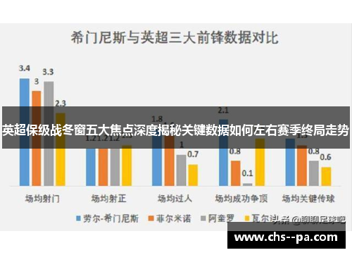 英超保级战冬窗五大焦点深度揭秘关键数据如何左右赛季终局走势 英超保级战冬窗五大焦点深度揭秘关键数据如何左右赛季终局走势
